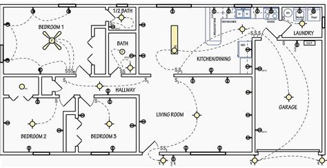 how to indicate electrical box on plot plan|electrical symbols in building plans.